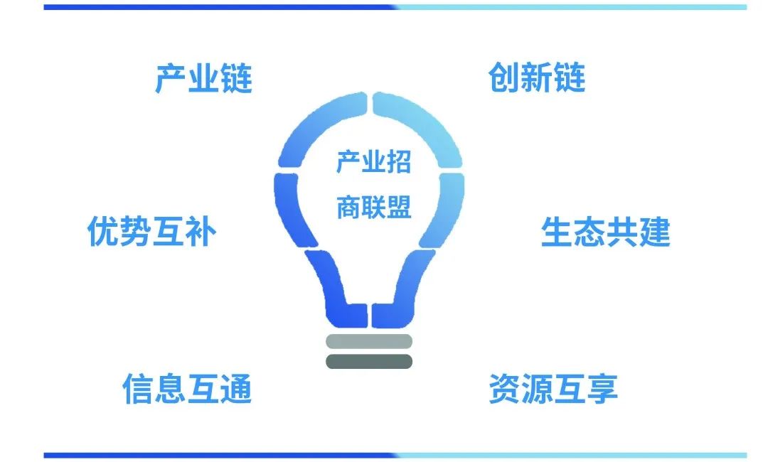 ，实现优势互补、资源互享、信息互通、生态共建，开启融合发展新篇章。